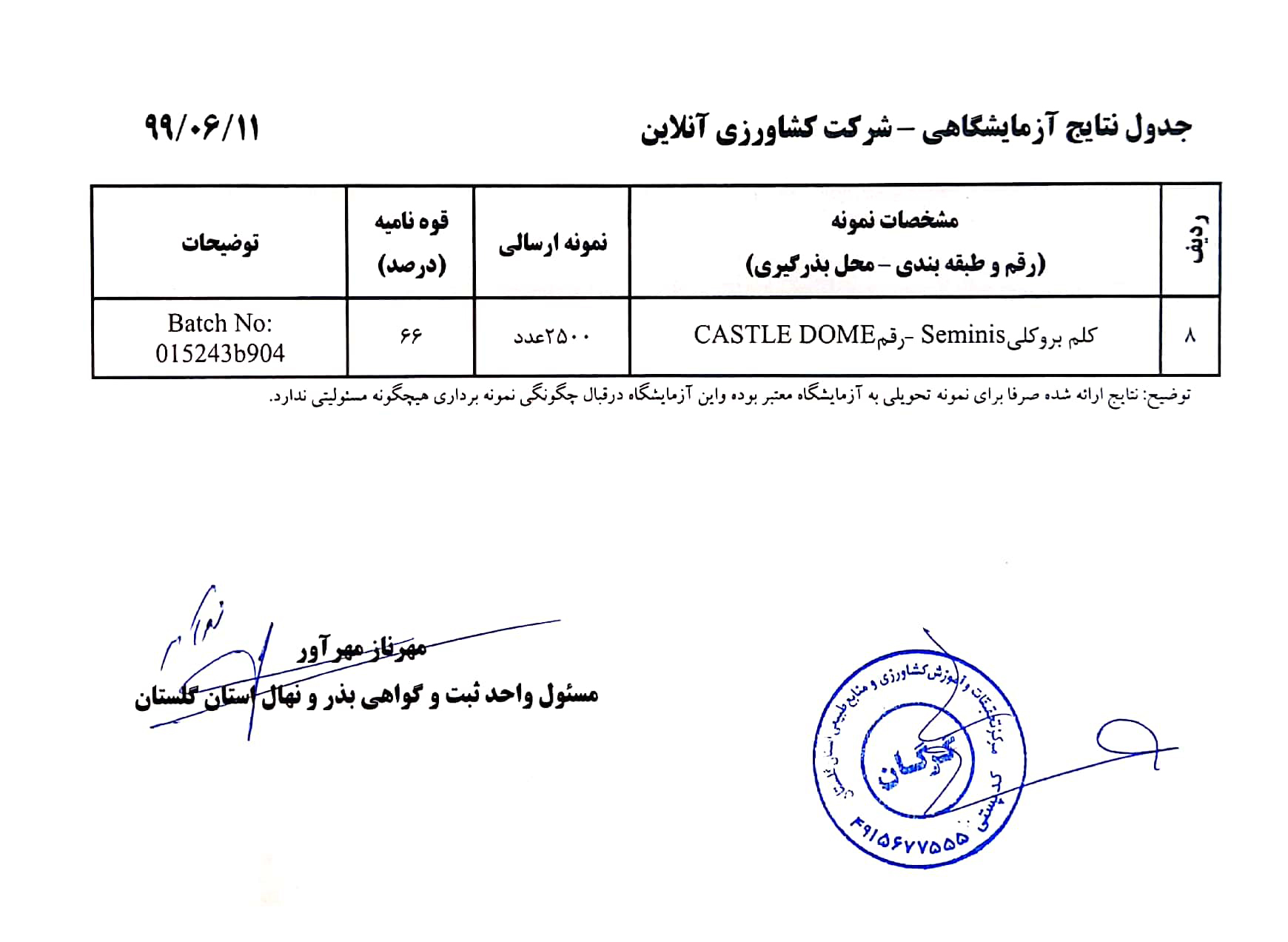 بذر کلم بروکلی سمینیس کستل دم 2500 عددی 2
