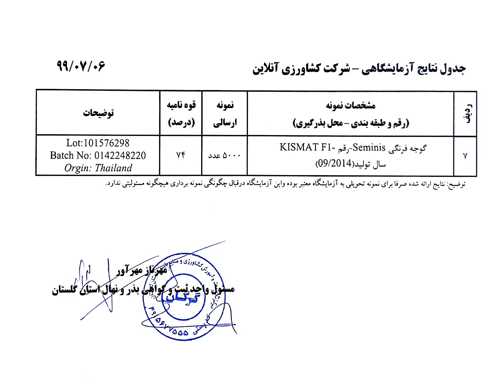 بذر گوجه فرنگی کیش مات سمینیس 3