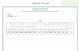 عکس کوچک خاک آماده کاشت 70 لیتری مخصوص انواع گیاهان 2