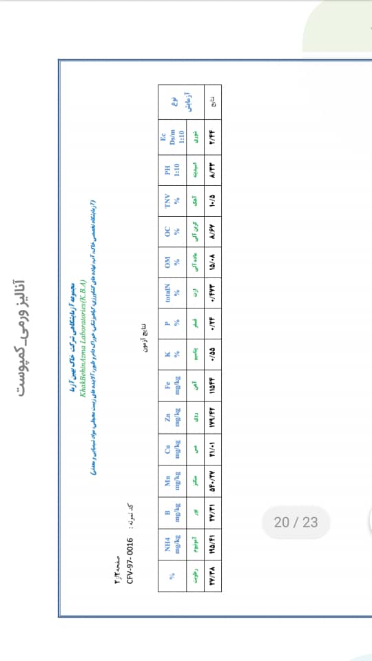 ورمی کمپوست 25 کیلویی 2