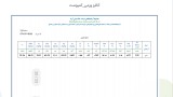 عکس کوچک ورمی کمپوست 25 کیلویی 2
