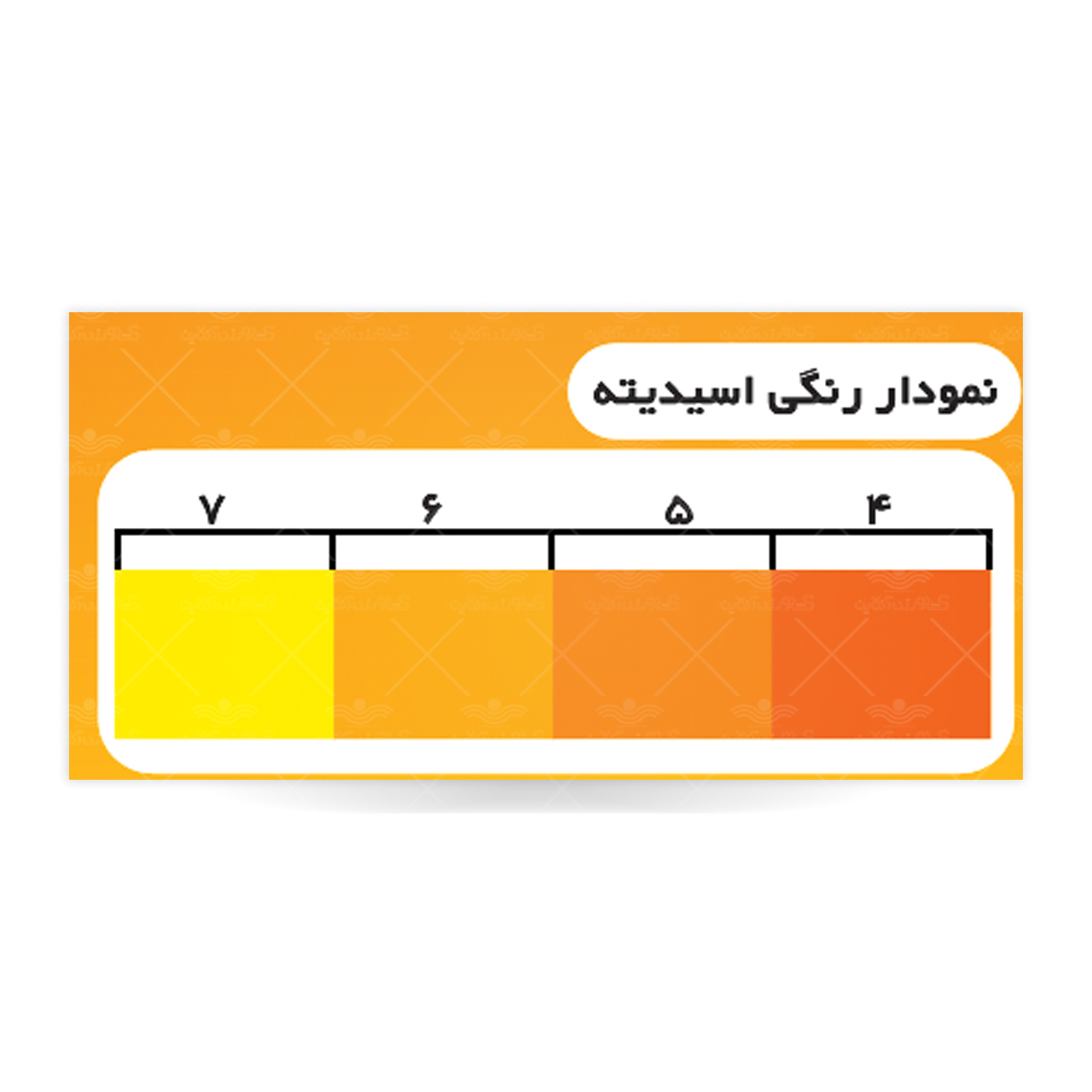 تنظیم کننده اسیدیته آب محلولپاشی زینو 1